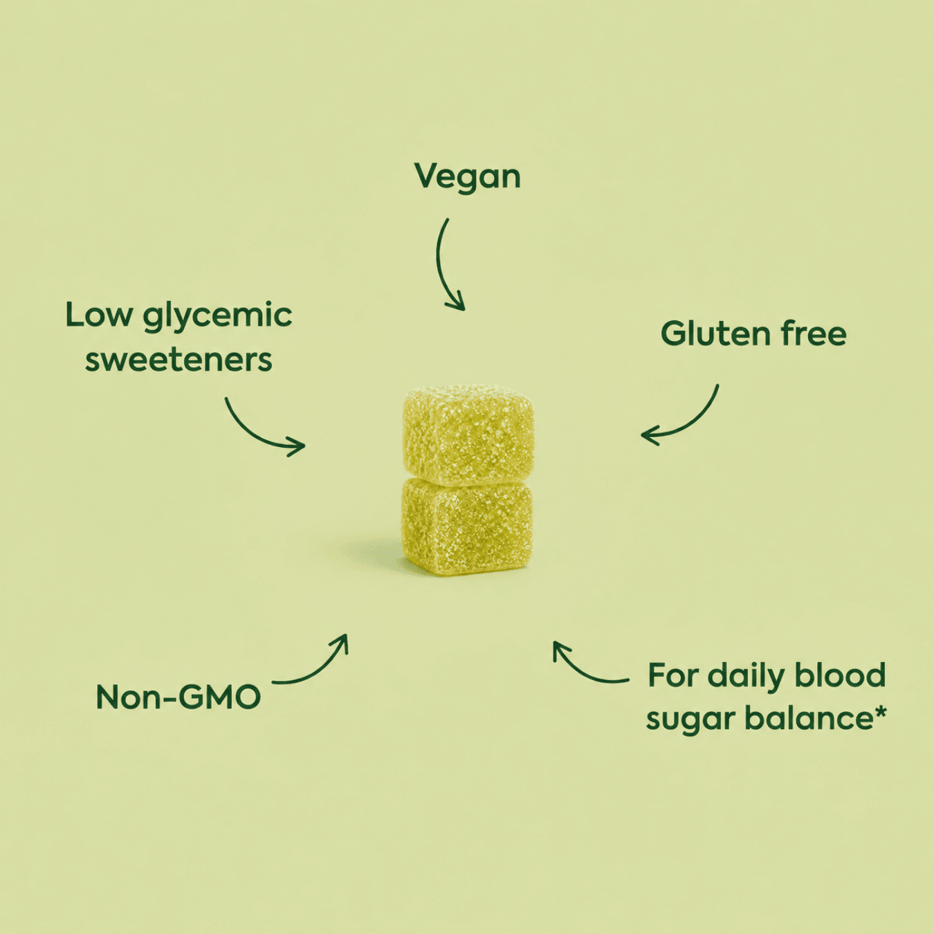 features of apple gummies