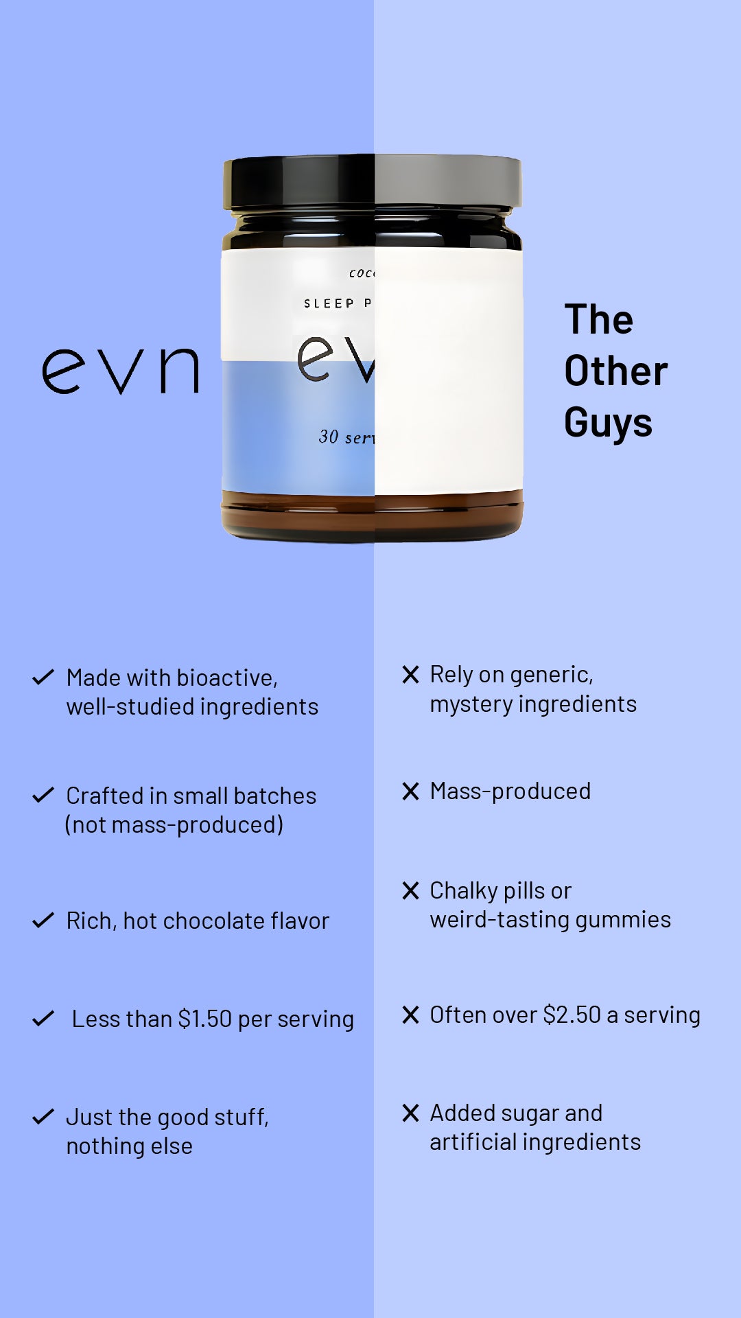 a comparison table of sleep powder vs. other products